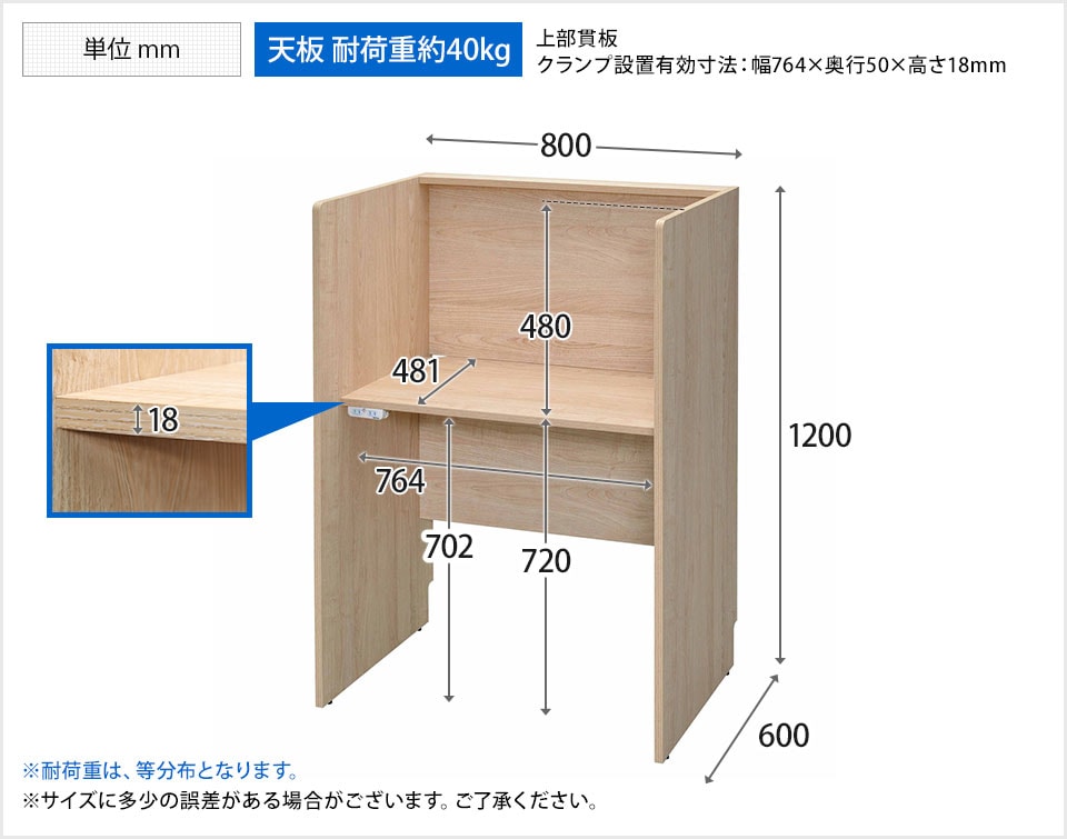 RF-RFPCB2-80602 商品サイズ1