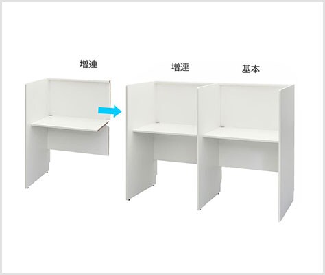 連結システム