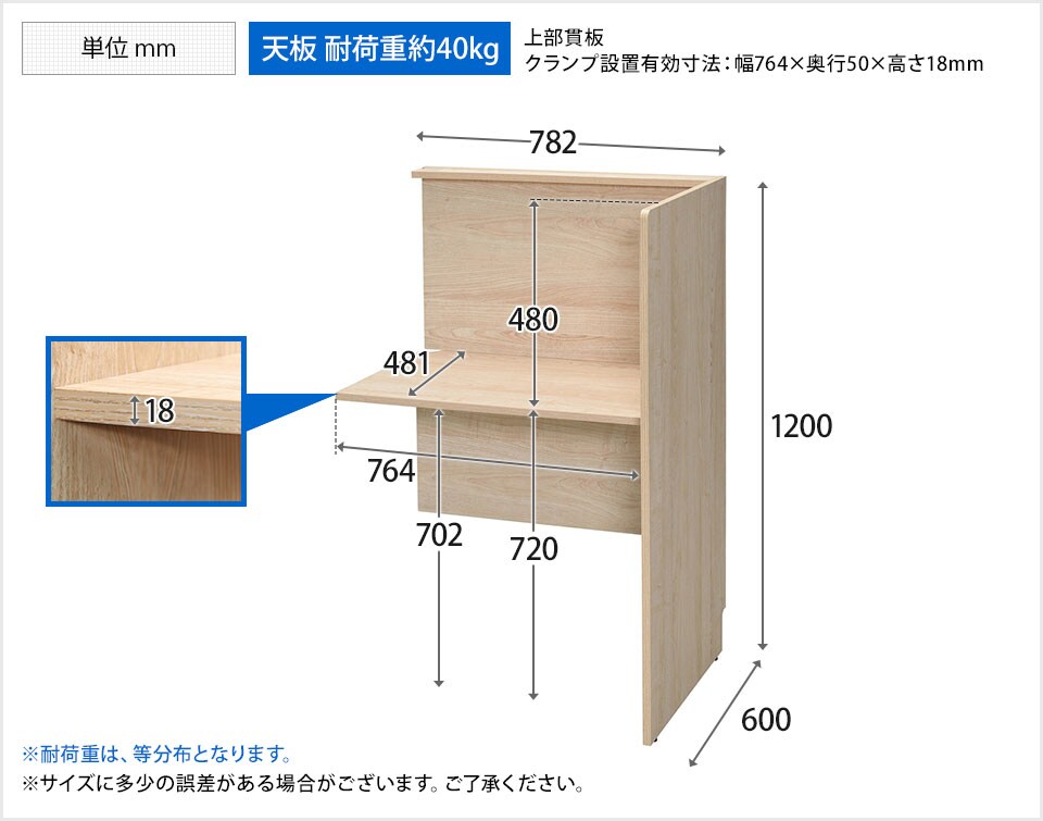 RF-RFPCB2-8060AD 商品サイズ1