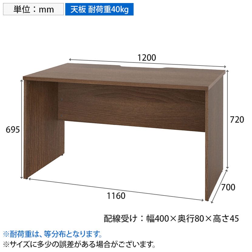 ≪引取り限定≫平机 78091円 80000802 ウチダ 平机 6-320-3112 【幅1800×奥行800×高さ720mm】 - オフィス家具