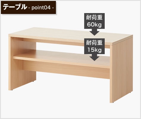 しっかりした強度の天板・棚板