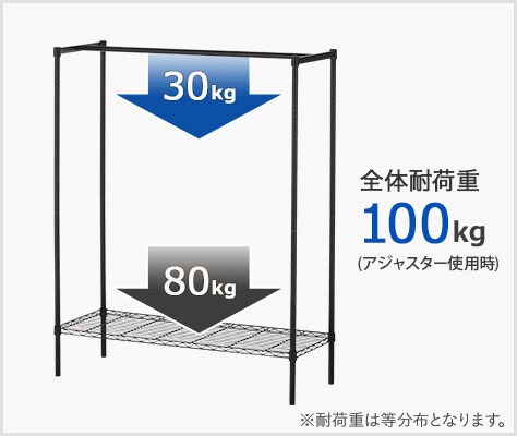 オフィスや店舗に!耐荷重100kg