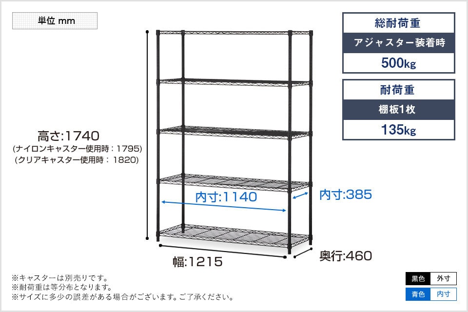 SHERGO-1218-5-S 商品サイズ1