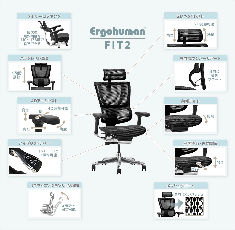 エルゴヒューマンの基本機能を受け継ぎよりスマートかつ柔軟に進化したチェア
