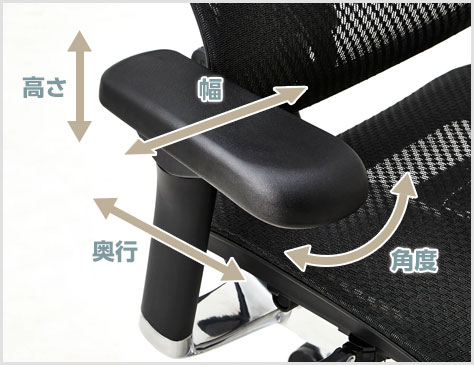 4Dアームレスト