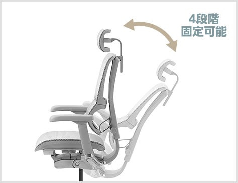 リクライニングロック