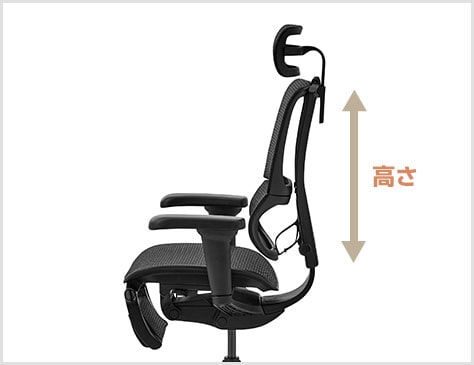 バックレスト高さ調節