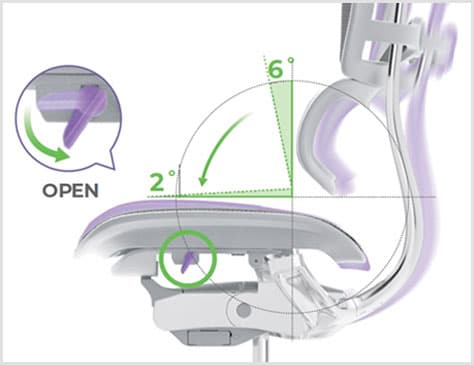 前傾チルト機能