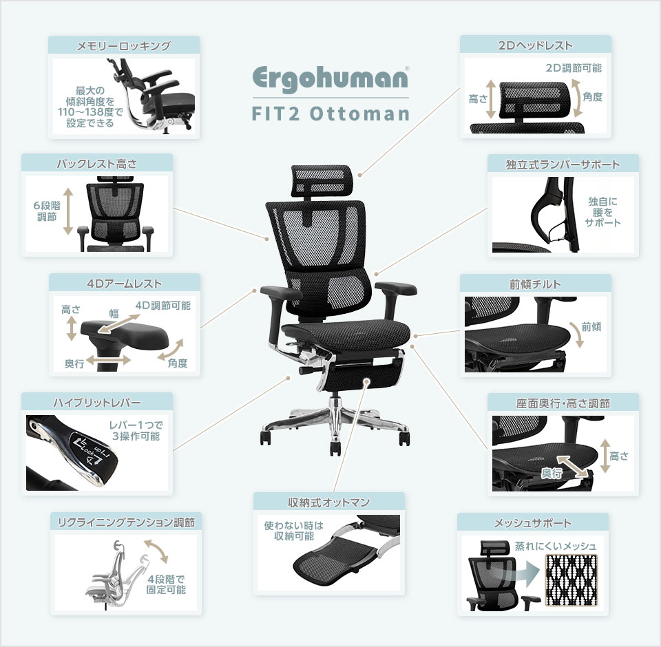 エルゴヒューマンの基本機能を受け継ぎよりスマートかつ柔軟に進化したチェア