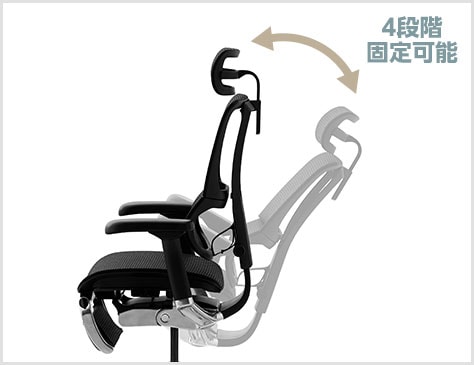 リクライニングロック