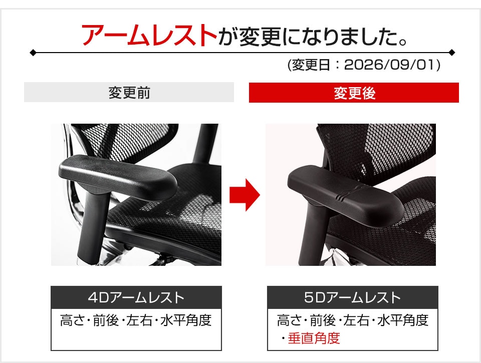 SK-FIT2-LPL 商品サイズ2