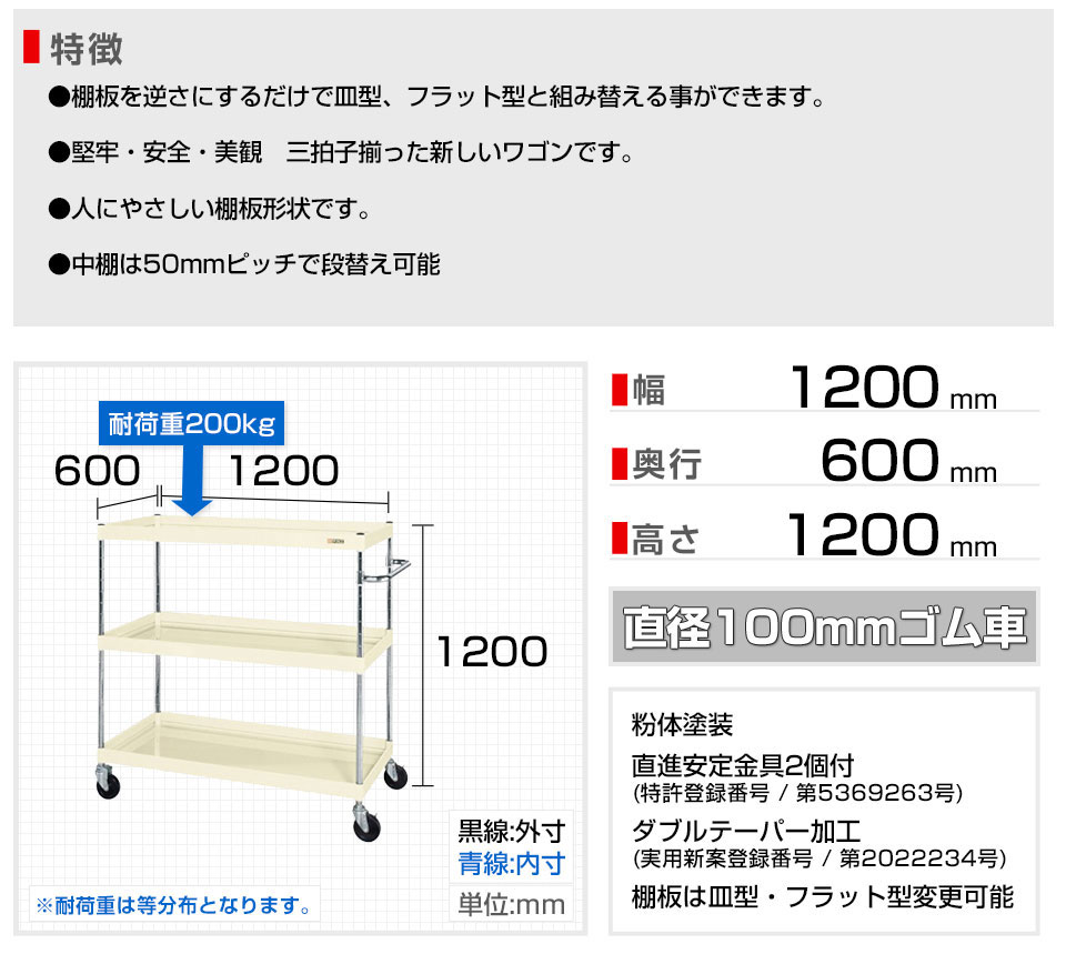 SKE-CSPA-12123F 商品サイズ1