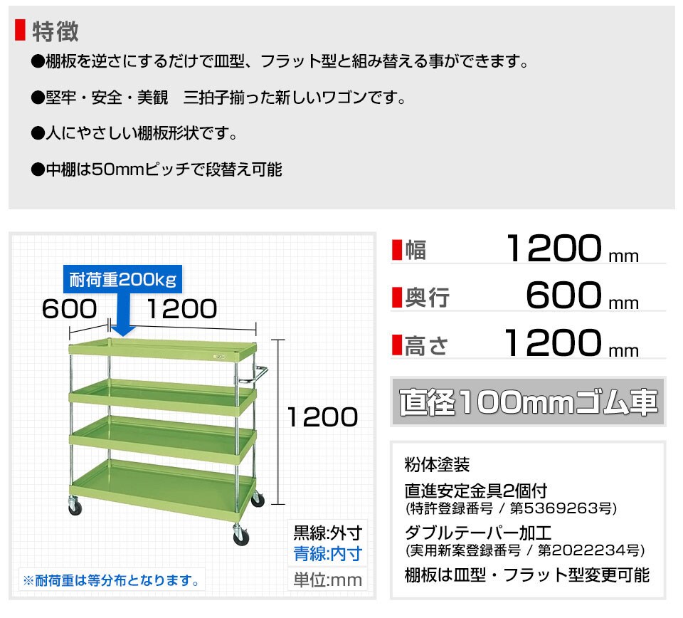 SKE-CSPA-1212F 商品サイズ1