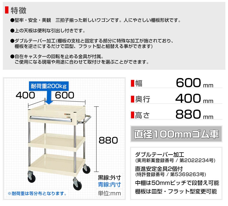 SKE-CSPA-608B 商品サイズ1