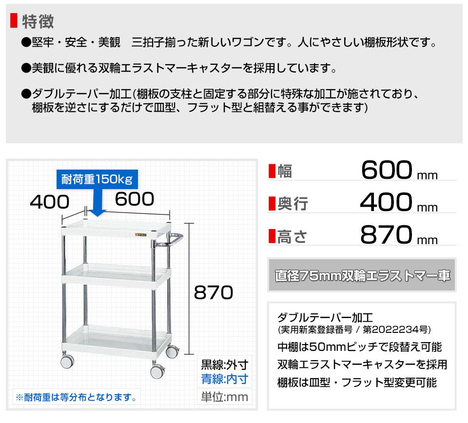 SKE-CSPA-608RDW 商品サイズ1