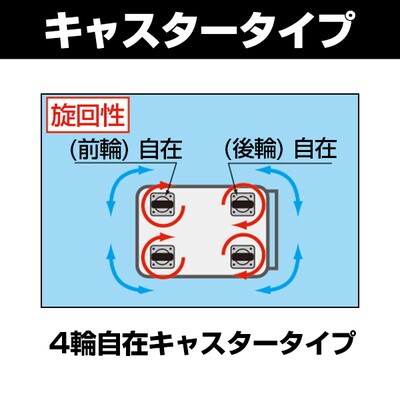 サカエ ステンレスニューCSパールワゴン パンチング仕様 2段 SUS304 幅750×奥行500×高さ880mm CSPA-7582SSP