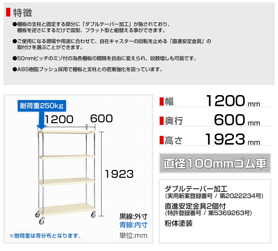 SKE-CSPRA-3124RI 商品サイズ1