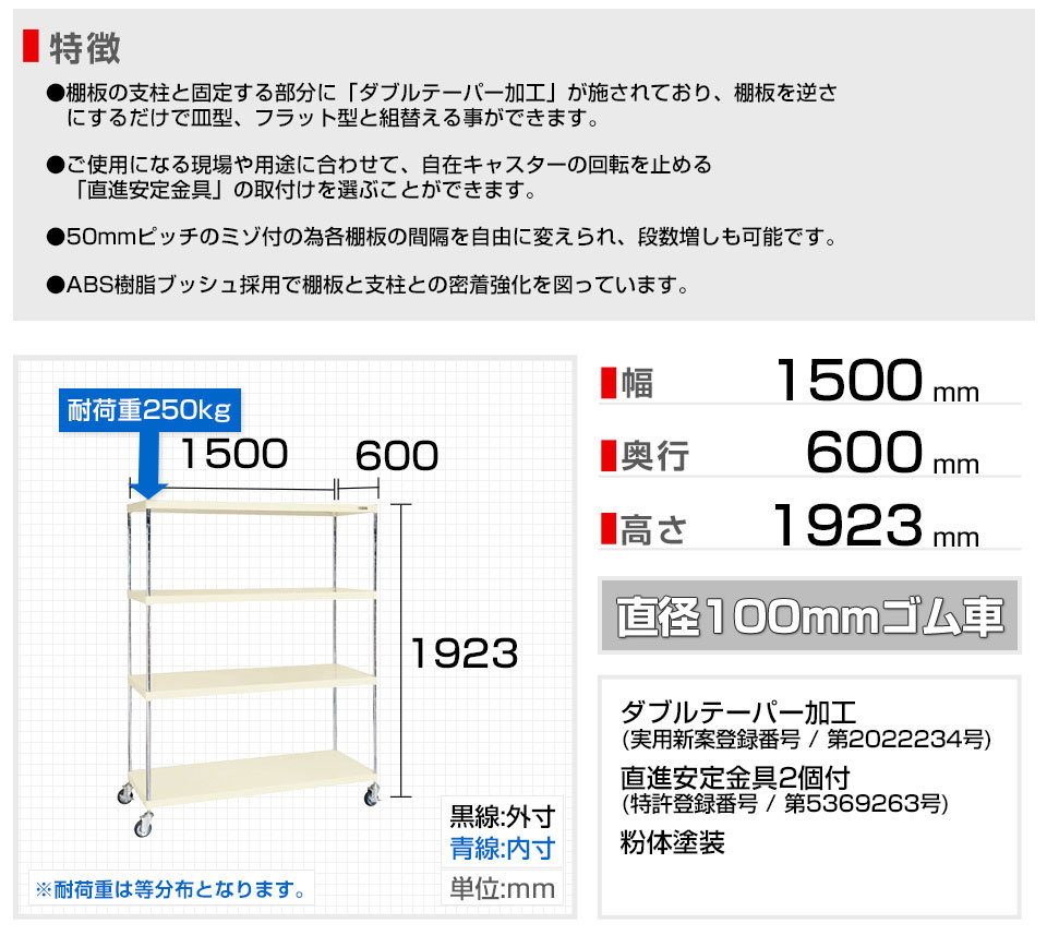 SKE-CSPRA-3224RI 商品サイズ1