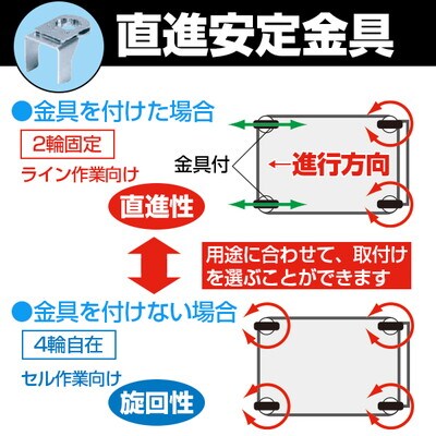 サカエ 幅600×奥行400×高さ880mm CSSA-608SSの通販 | オフィスコム ステンレスニューCSスペシャルワゴン SUS304 格安高評価