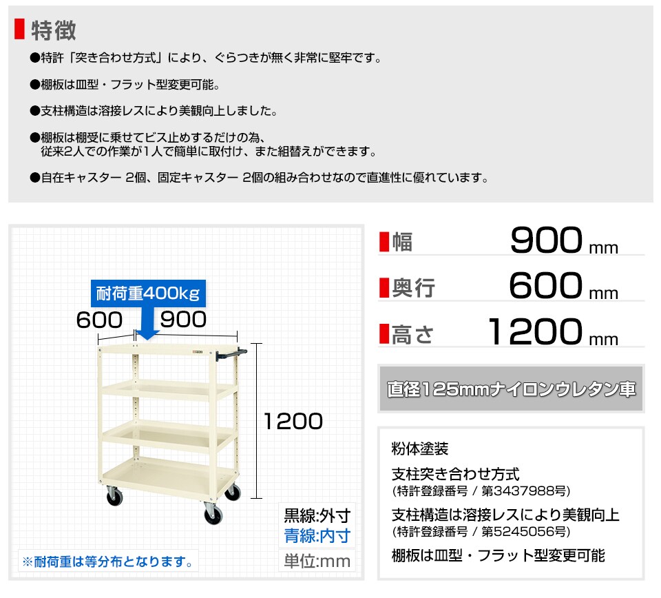 SKE-EGR-200LN 商品サイズ1