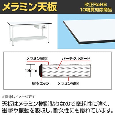 送料無料】 【抗菌加工】サカエ 軽量立作業台KADタイプ キャビネット