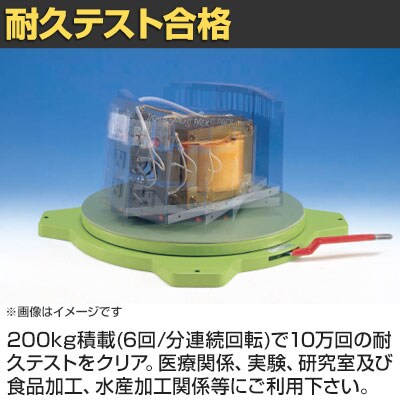 送料無料】 サカエ クルクル回転盤 樹脂製 直径363×高さ36mm PU-36の