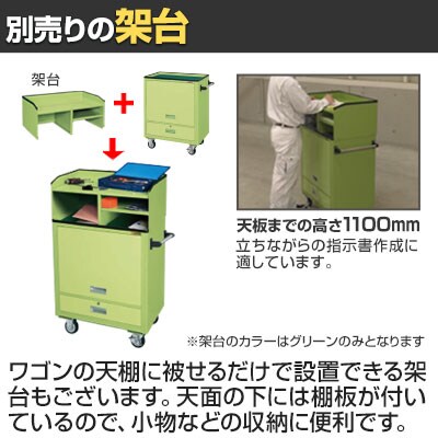 PKR-202M ニューパールワゴン PKRタイプ サカエ【中古】 送料無料】 サカエ エスエスワゴン 幅700×奥行450×高さ880mm SS-A2NIの