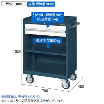 kwww　本日までお取り置き 送料無料】 サカエ キャビネットワゴン 棚板付き 幅700×奥行480×高さ