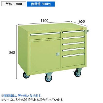 送料無料】 サカエ キャビネットワゴン 幅1100×奥行650×高さ868mm Q