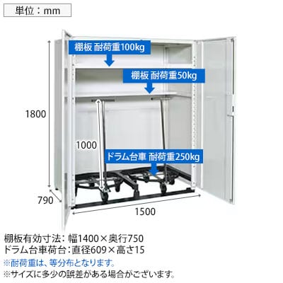ご依頼分　ドラム棚 送料無料】 サカエ ドラム収納保管庫 基本体+円形ドラム台車 幅1500