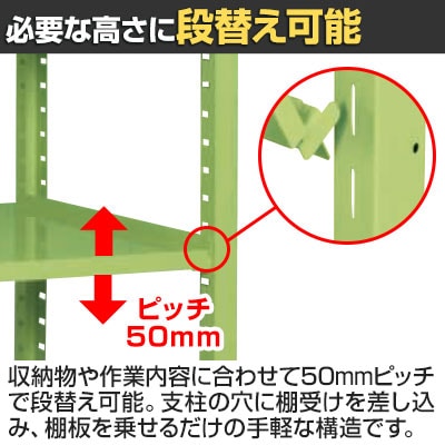 送料無料】 サカエ スチールラック 均等耐荷重:250KG/段 5段タイプ 幅