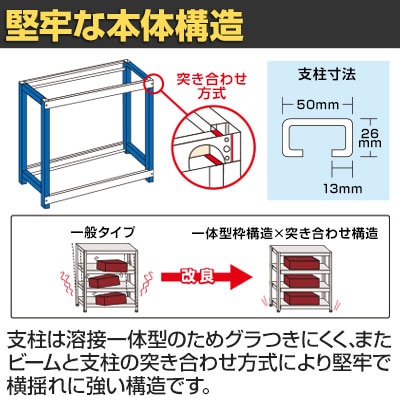 送料無料】 サカエ サカエラック高さ調整タイプ 100kg/段 3段タイプ 幅