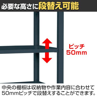 送料無料】 サカエ キャスターラック 幅1800×奥行615×高さ1920mm SLN