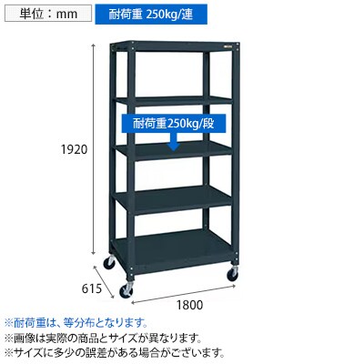 送料無料】 サカエ キャスターラック 幅1800×奥行615×高さ1920mm SLN