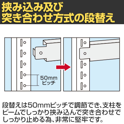 送料無料】 サカエ キャスターラック 幅1000×奥行550×高さ1313mm STN2