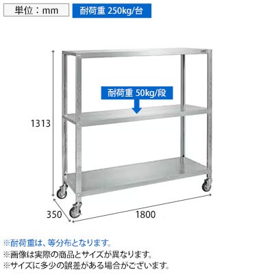 送料無料】 サカエ ステンレスサカエキャスターラック 幅1800×奥行350