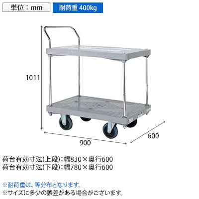 送料無料】 サカエ 樹脂ハンドカー 2段片袖 サイレントキャスター 幅