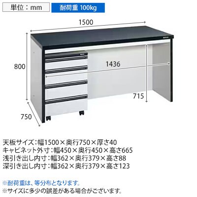 送料無料】 サカエ サイド実験台 キャビネットワゴン1台付き 幅1500