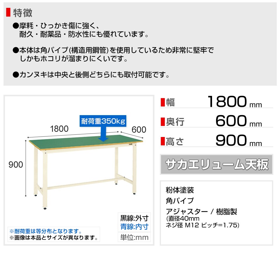 SKE-KD-68FNI 商品サイズ1