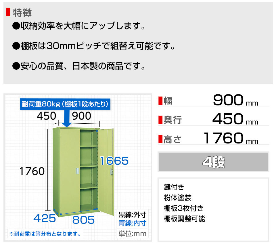 SKE-KU-90 商品サイズ1
