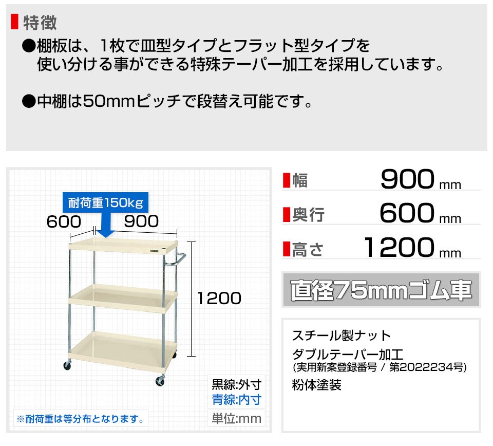 SKE-PGR-1203NI 商品サイズ1