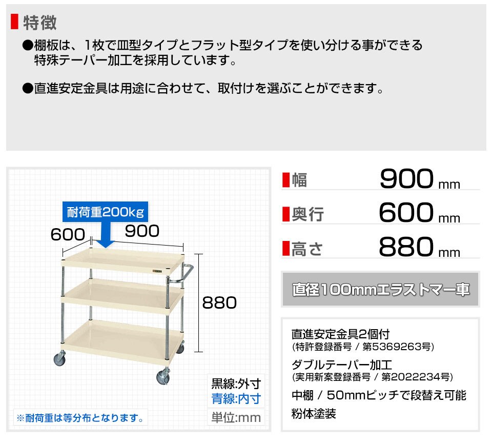 SKE-PGR-200MNI 商品サイズ1
