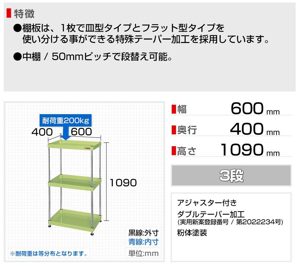 SKE-PMN-150MAN 商品サイズ1