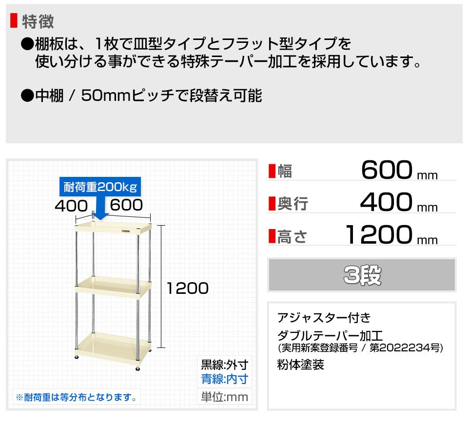 SKE-PMN-1523MNI 商品サイズ1