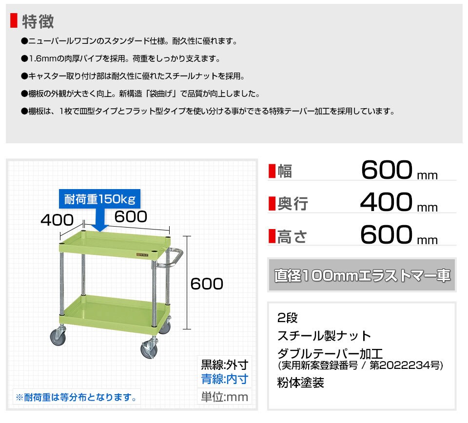 SKE-PMR-151M2AN 商品サイズ1