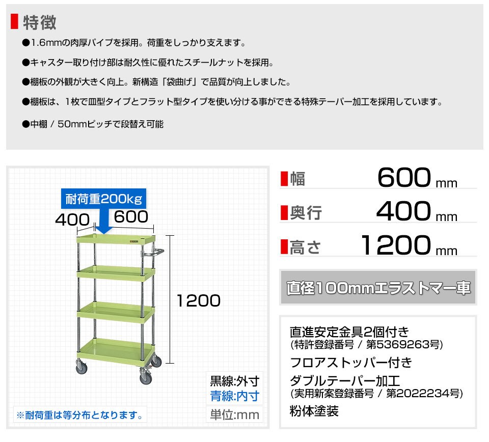 SKE-PMR-1524MFN 商品サイズ1