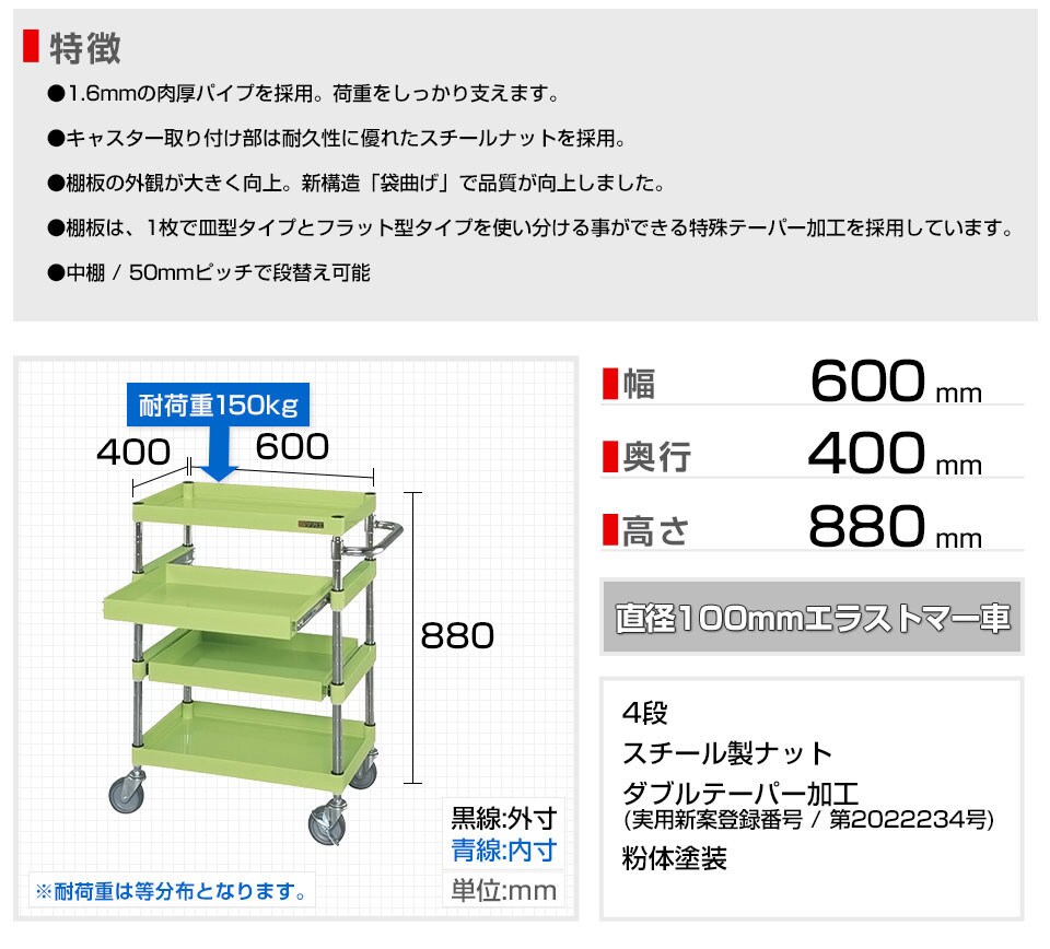 SKE-PMR-4A 商品サイズ1