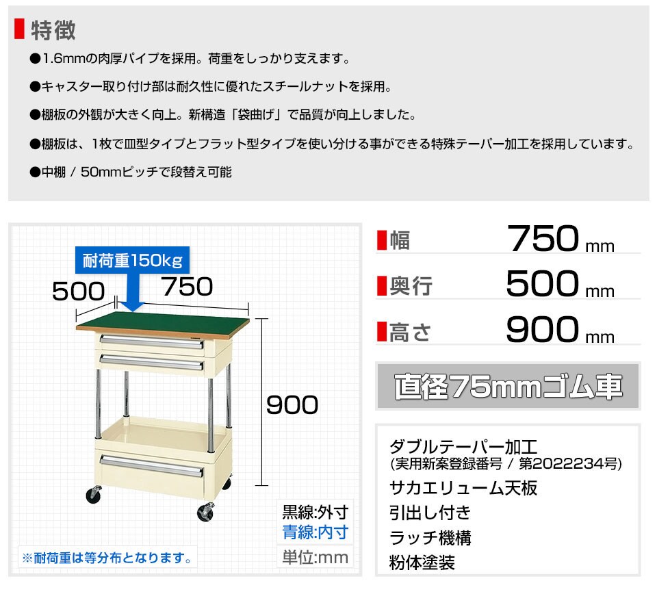 SKE-PMR-7RAN 商品サイズ1