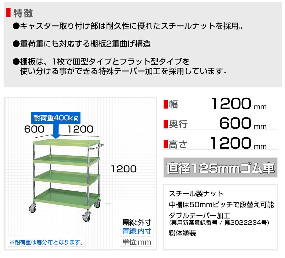 SKE-PSR-1204M 商品サイズ1
