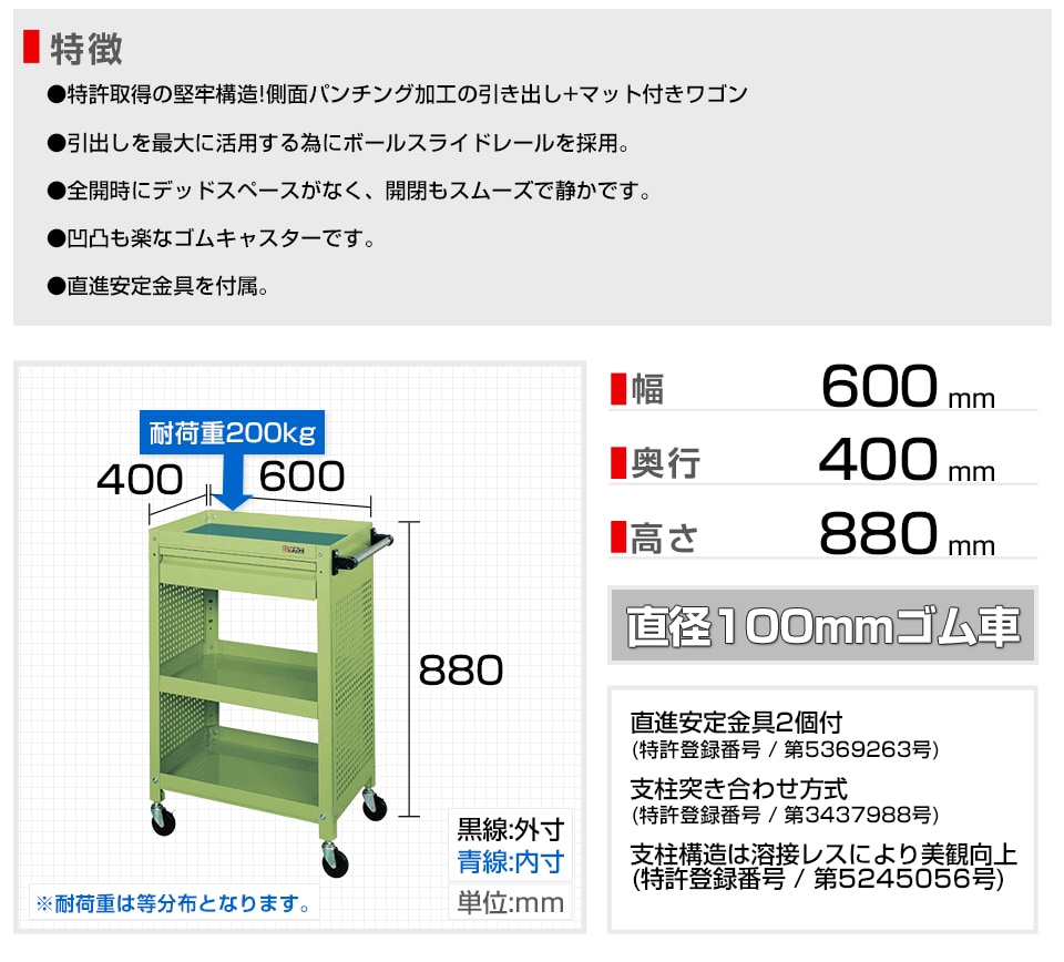 SKE-SSW-112CPR 商品サイズ1